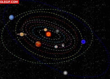 GIF: El Sistema Solar en movimiento