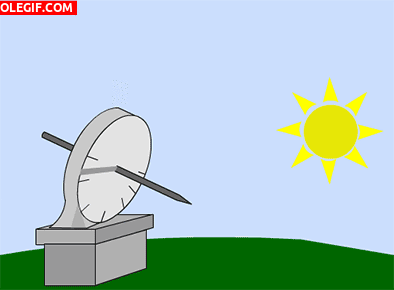 GIF: Reloj de sol